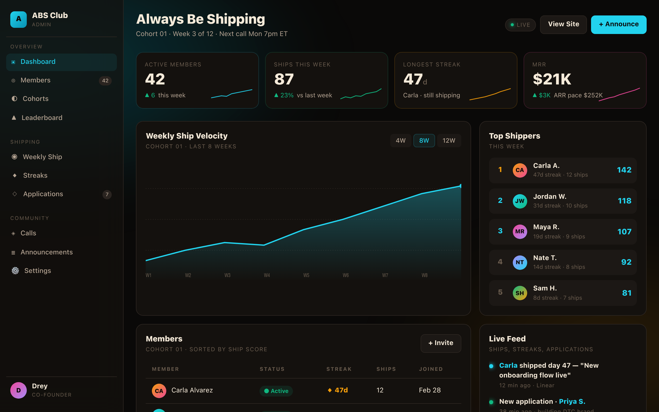 Admin Dashboard