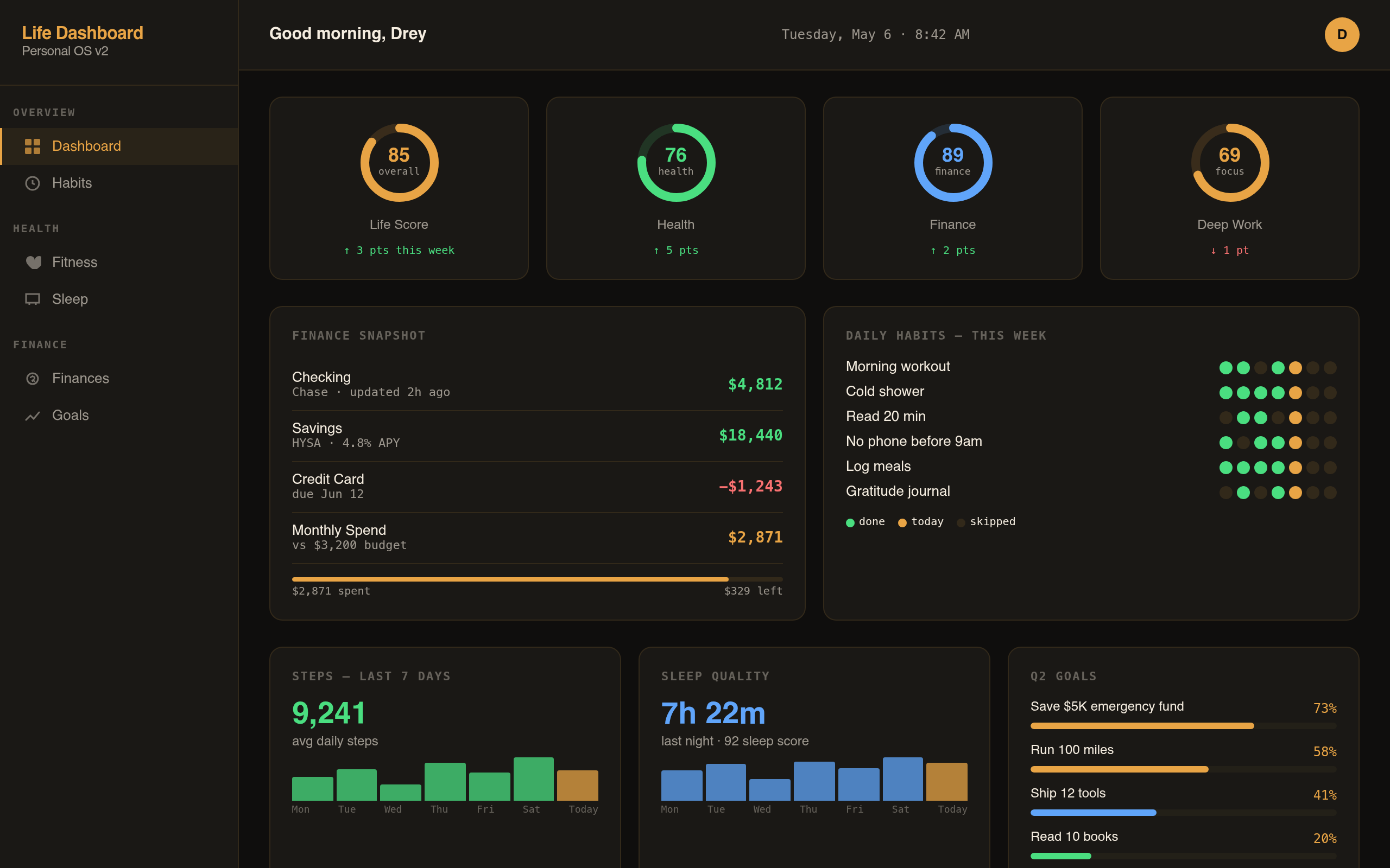 Life Dashboard — Personal Ops Demo